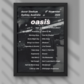 Oasis Sydney Setlist Print - Night Two 8th Nov